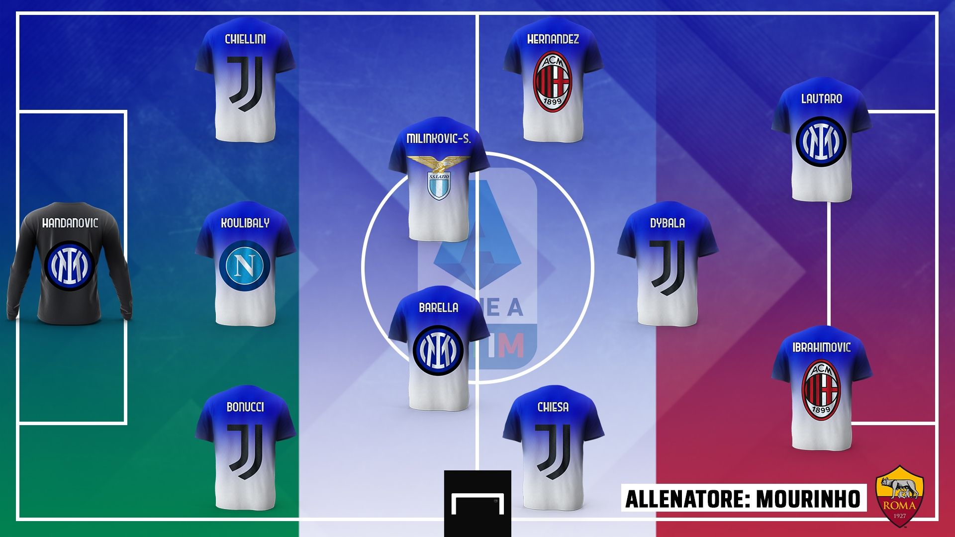 Serie A XI oggi