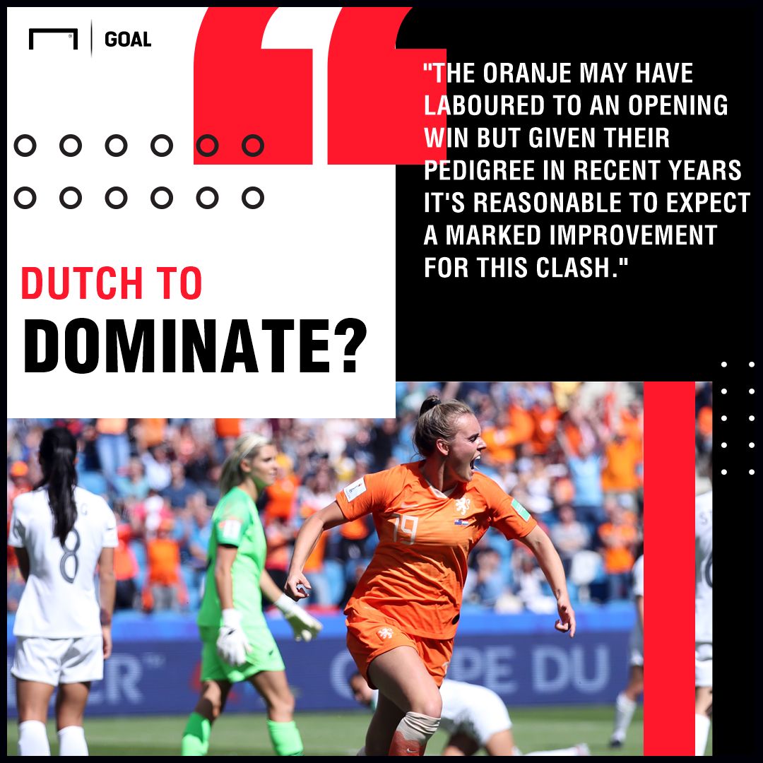 Netherlands Women v Cameroon Women Betting Preview