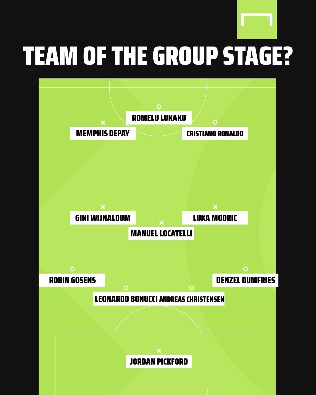 유로 조별 예선 XI