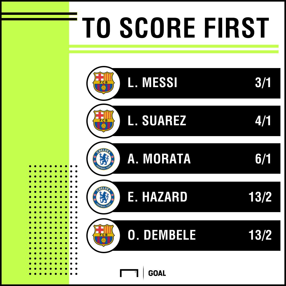 Chelsea Barca goalscorer graphic