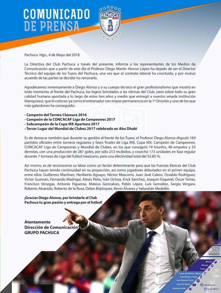 Diego Alonso