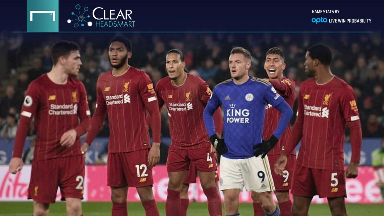 ClearHeadSmart: Liverpool Leicester