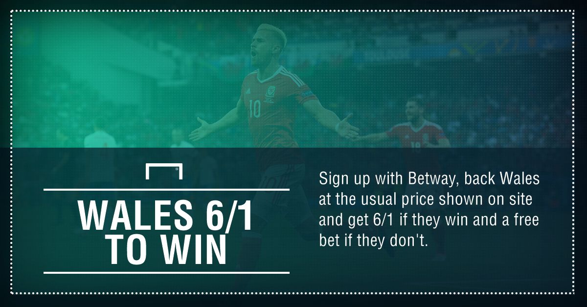 GFX FACT BETWAY 6/1 WALES