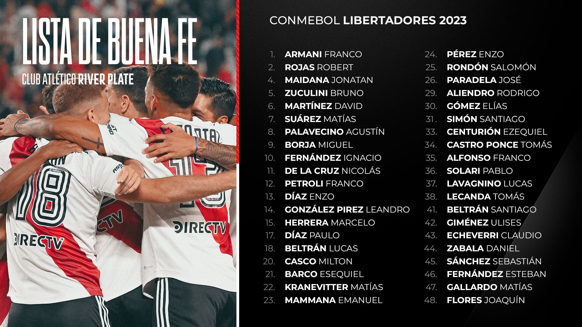 lista buena fe river libertadores 2023