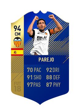 FIFA 18 La Liga Team of the Season