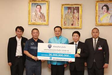 กรมธรรม์ประกันเชื้อไวรัสโคโรนา 2019