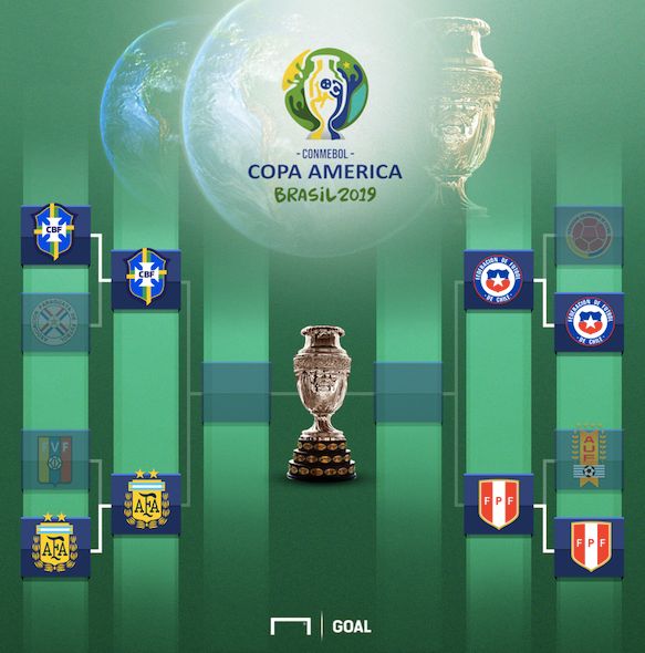 Copa América