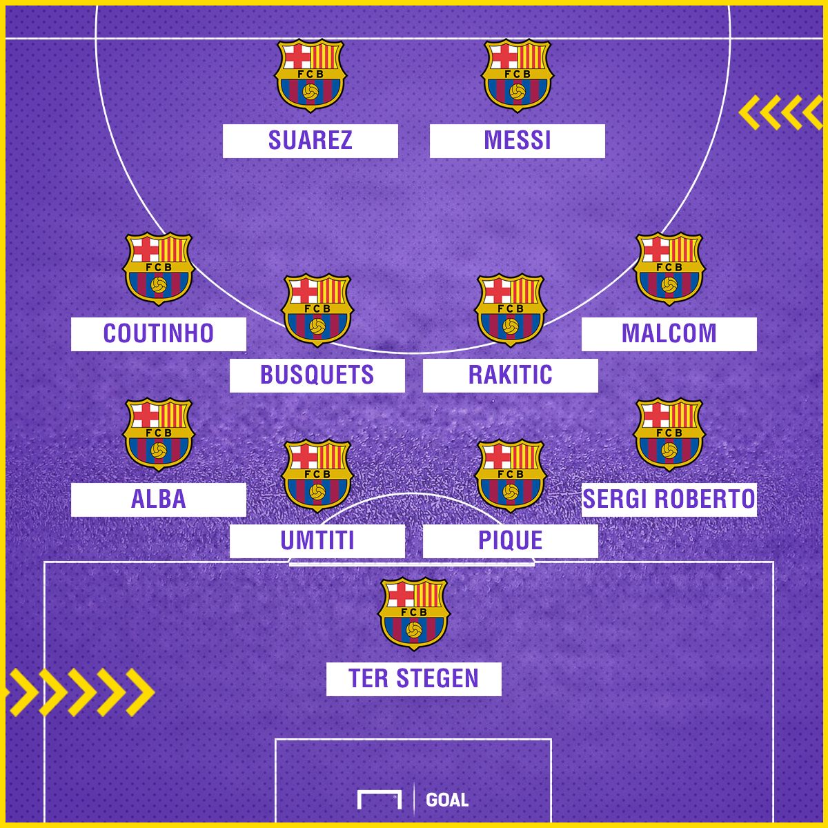 Malcom on the right Barcelona