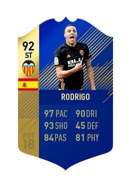 FIFA 18 La Liga Team of the Season Rodrigo
