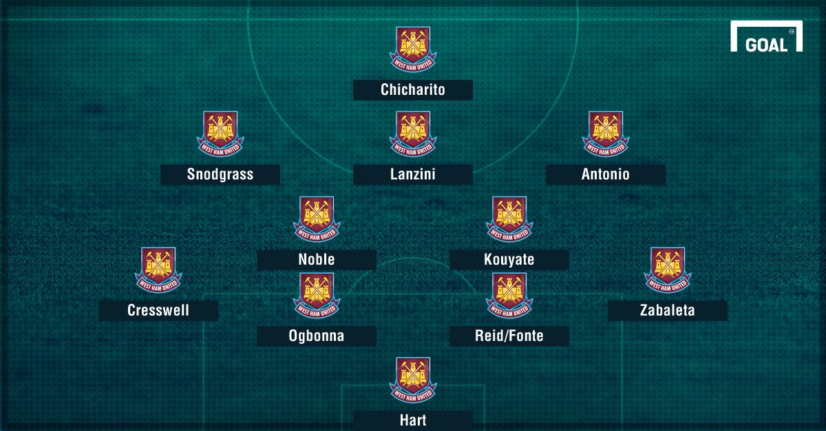 west ham 2017 2018