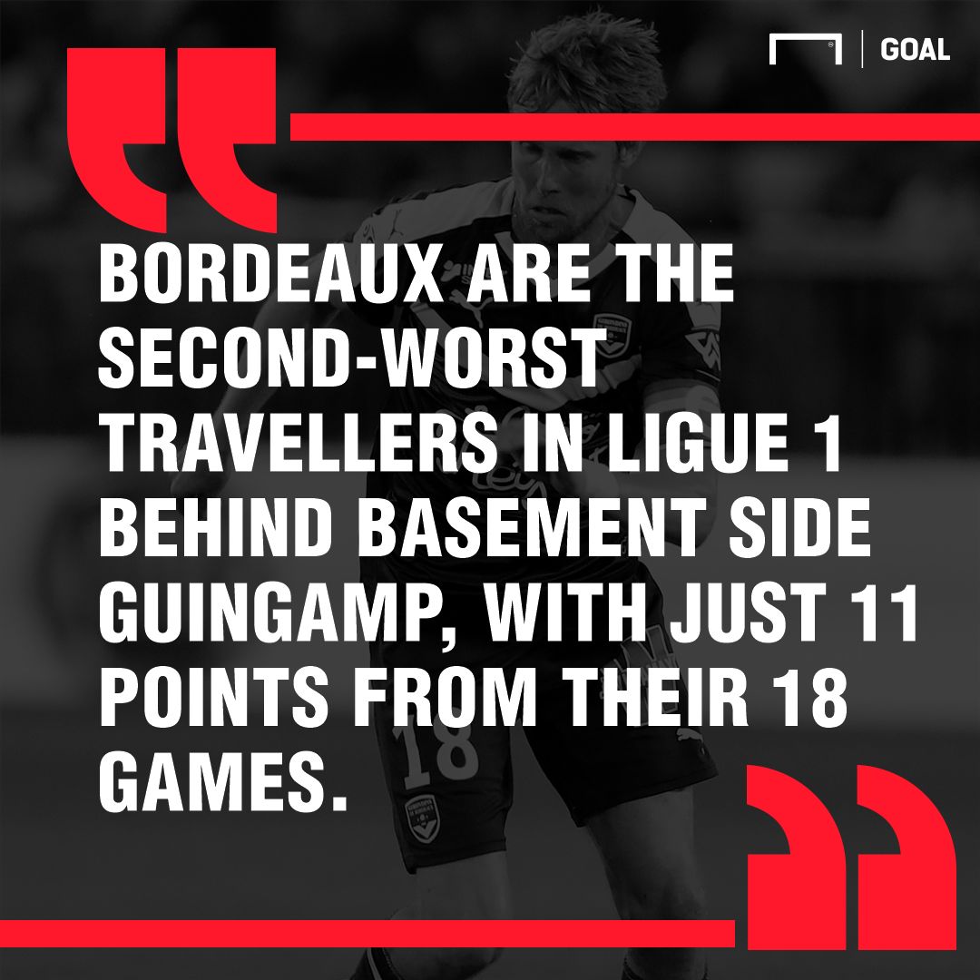 Caen Bordeaux graphic