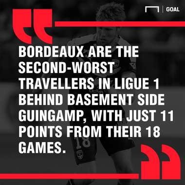 Caen Bordeaux graphic