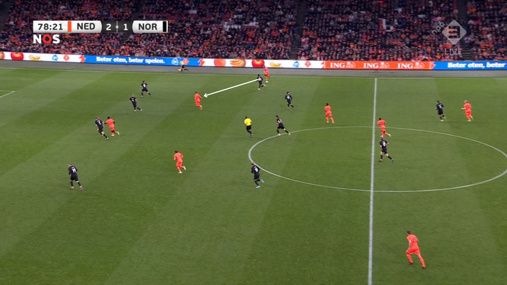 Nederlands elftal analyse 5