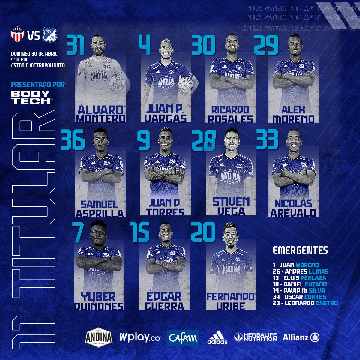 Nómina Millonarios Fecha 17 Liga BetPlay 2023