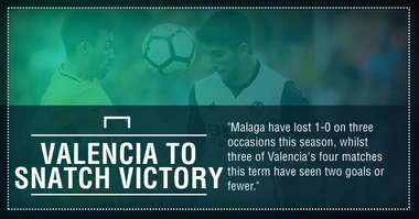 Valencia Malaga graphic