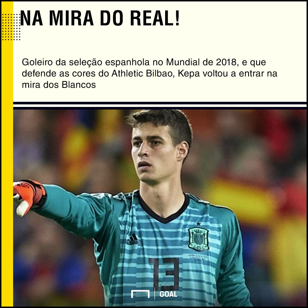 GFX Kepa Real Madrid