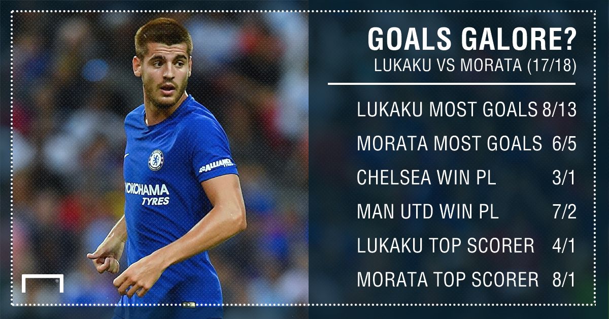 GFX STATS LUKAKU V MORATA