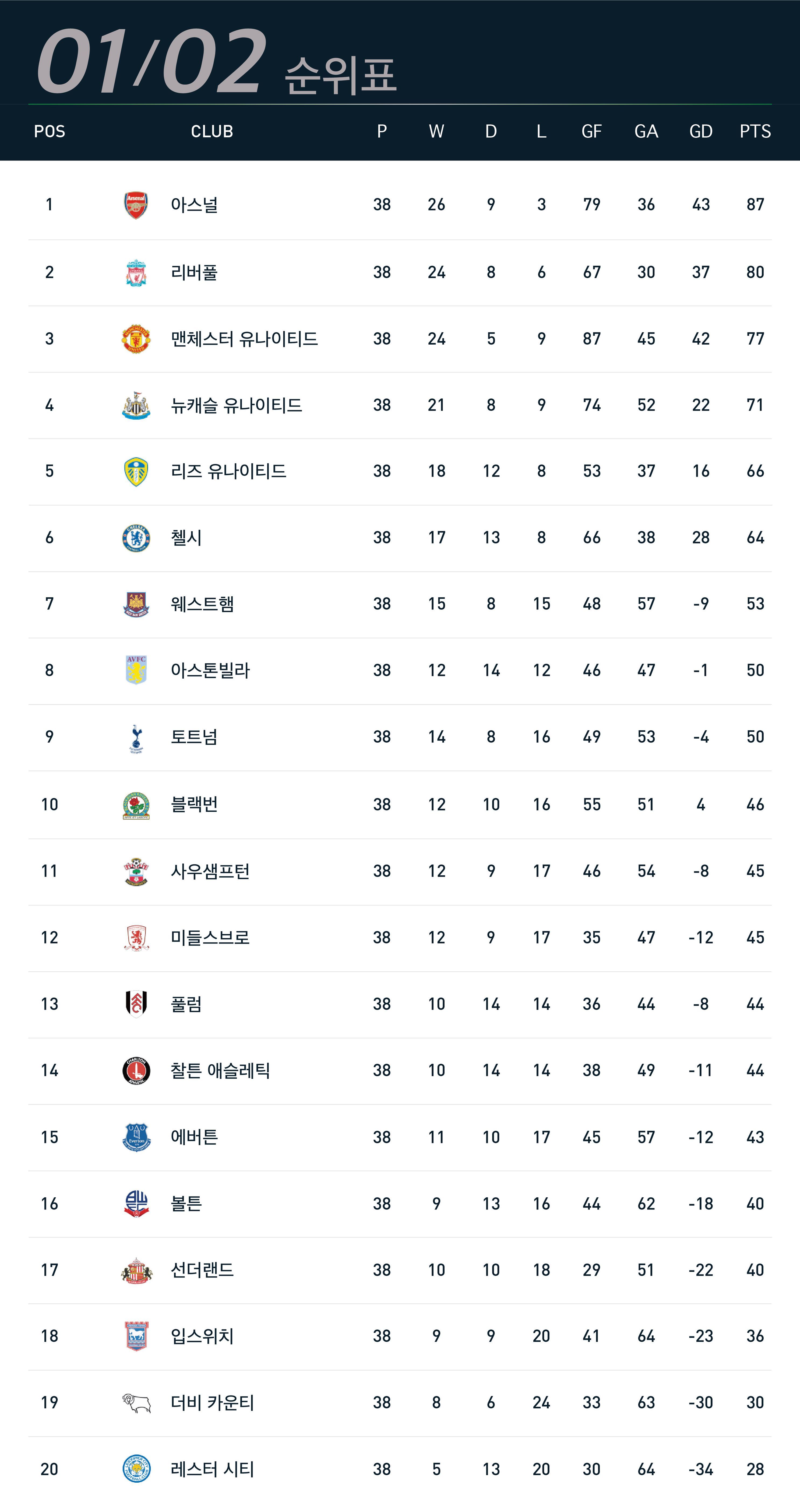 특별기획 11편