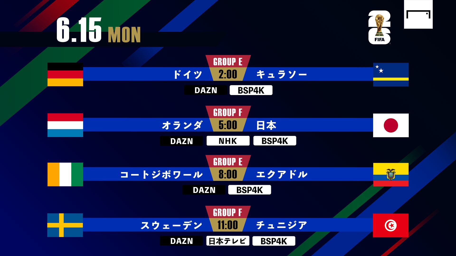 6月15日(月)ドイツvsキュラソー・オランダvs日本・コートジボワールvsエクアドル・スウェーデンvsチュニジア