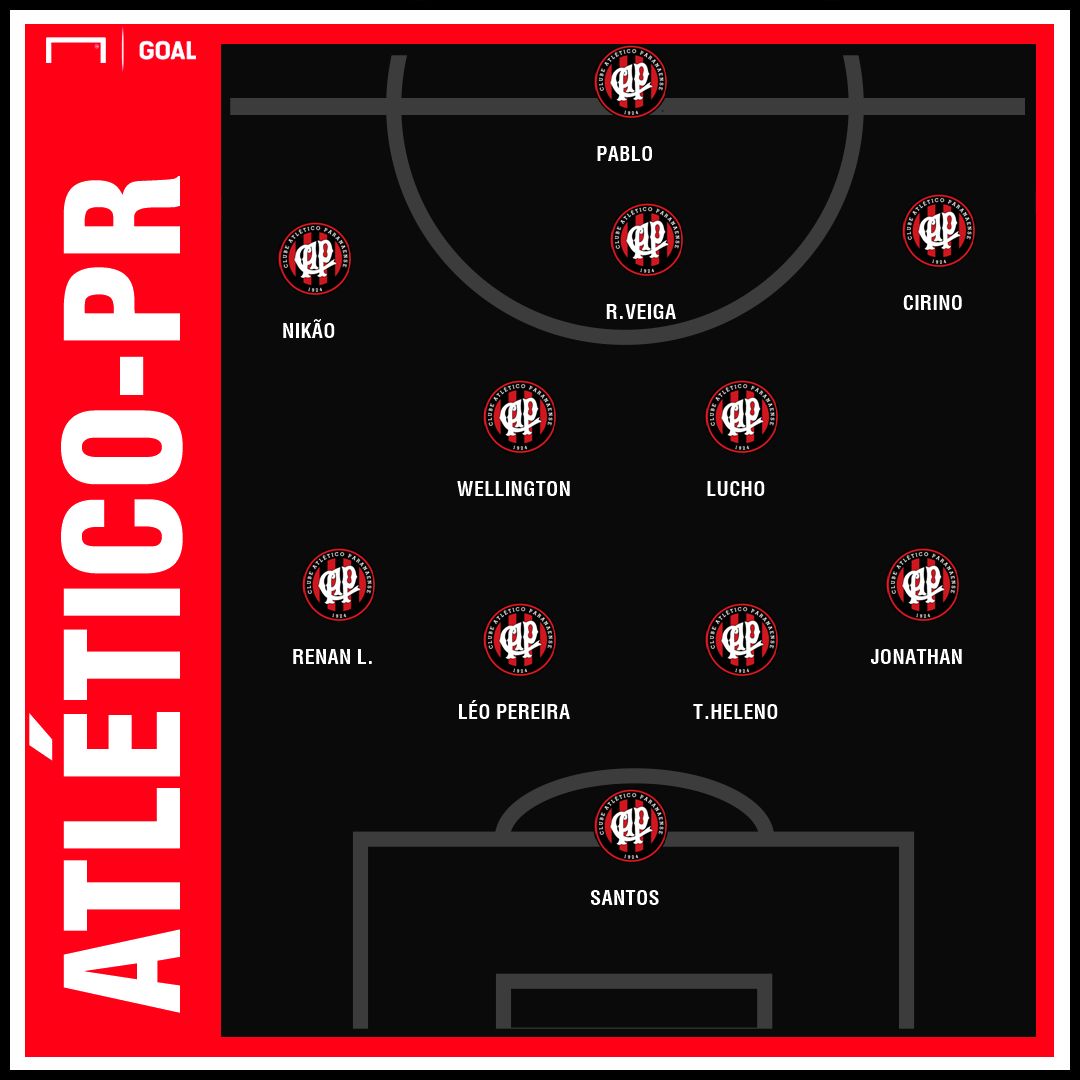 GFX Atlético-PR rodada 34