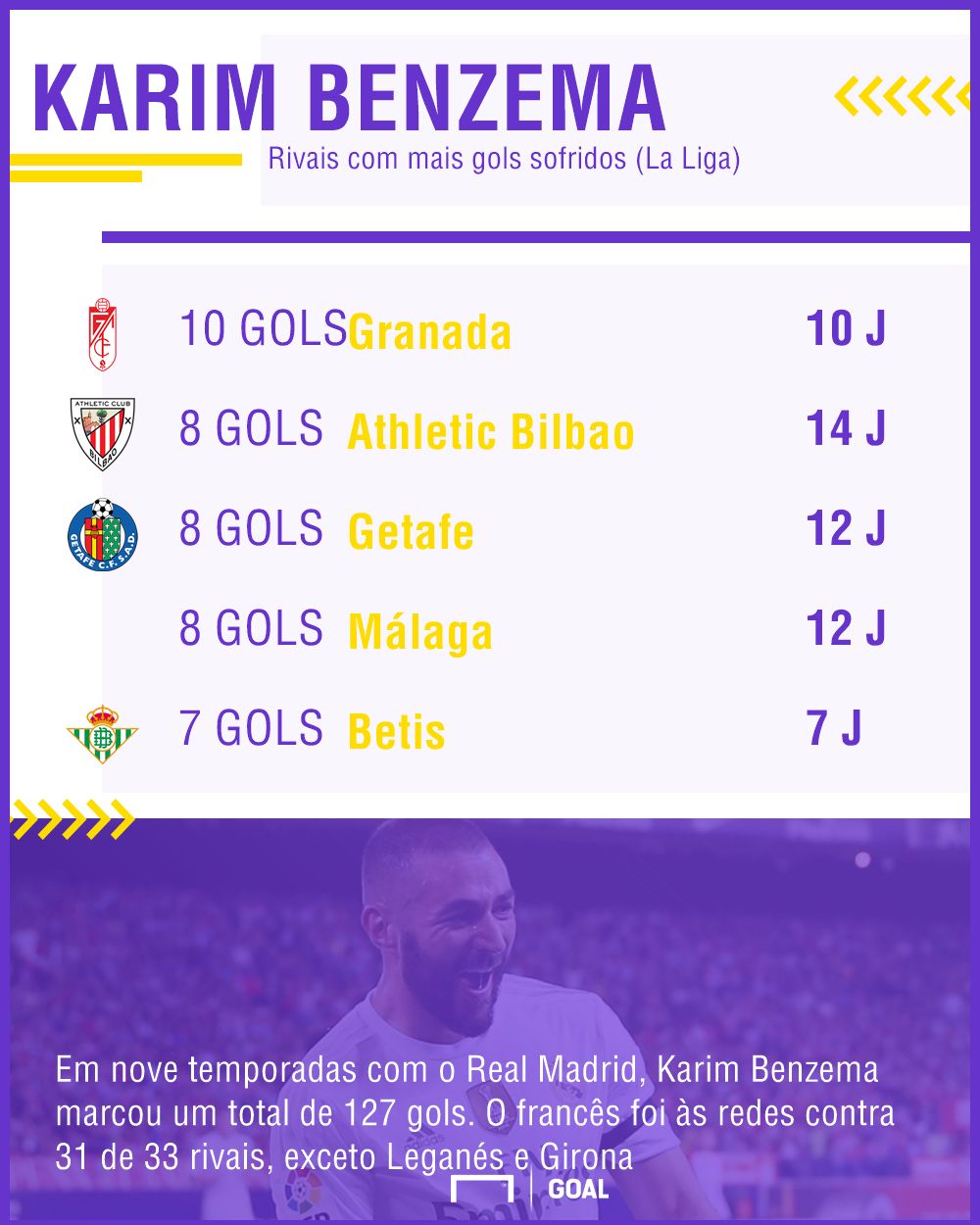 GFX Benzema 24082018