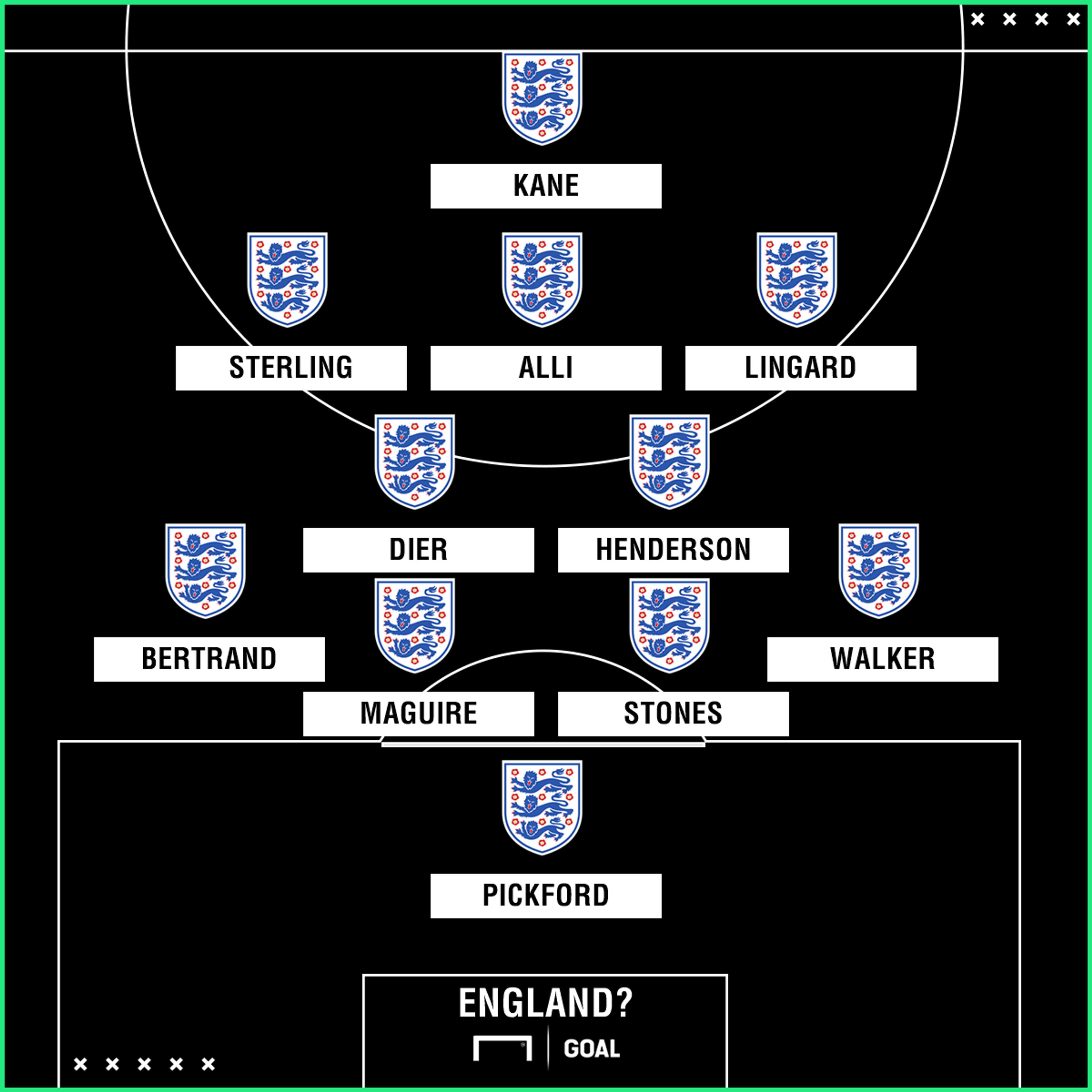 England line up GFX