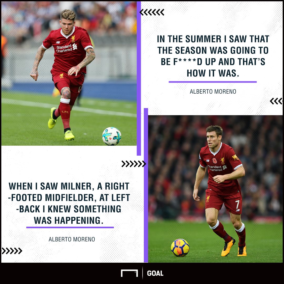 Alberto Moreno James Milner Liverpool Klopp snub