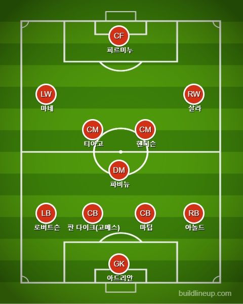 리버풀 선발 라인업 vs 에버턴