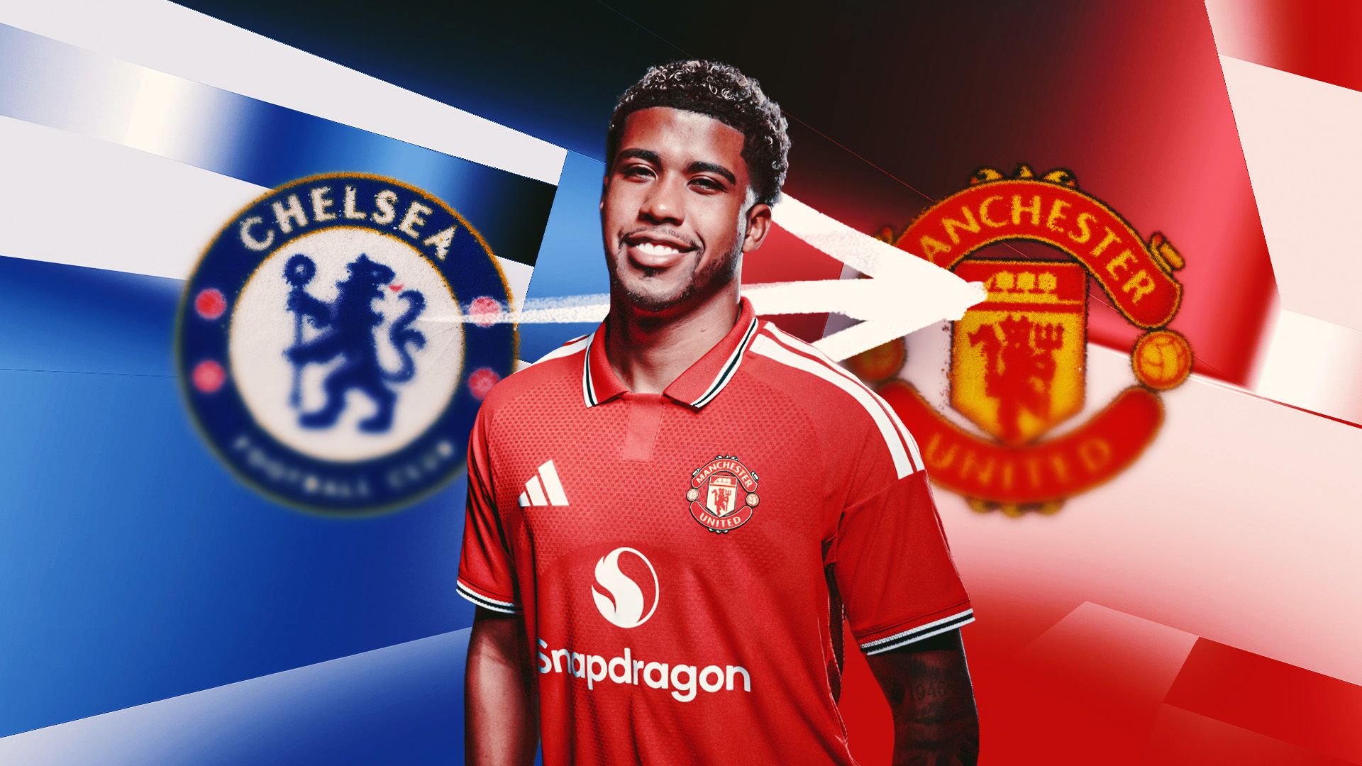 Andrey Santos Man Utd GFX