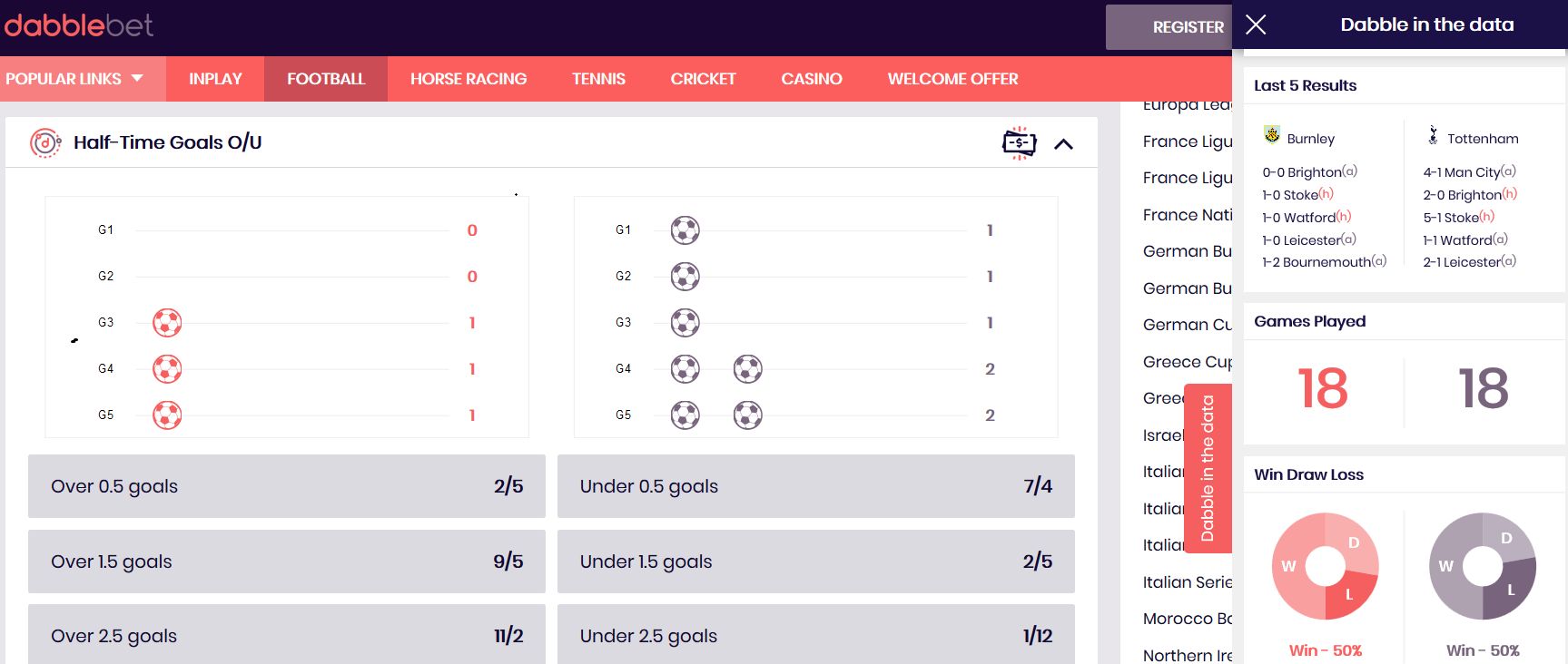 dabble in the data screenshot 2 launch