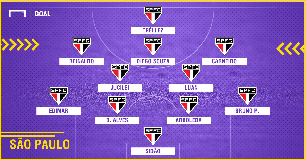 São Paulo Flamengo Brasileirão 32 rodada | GFX | 03112018