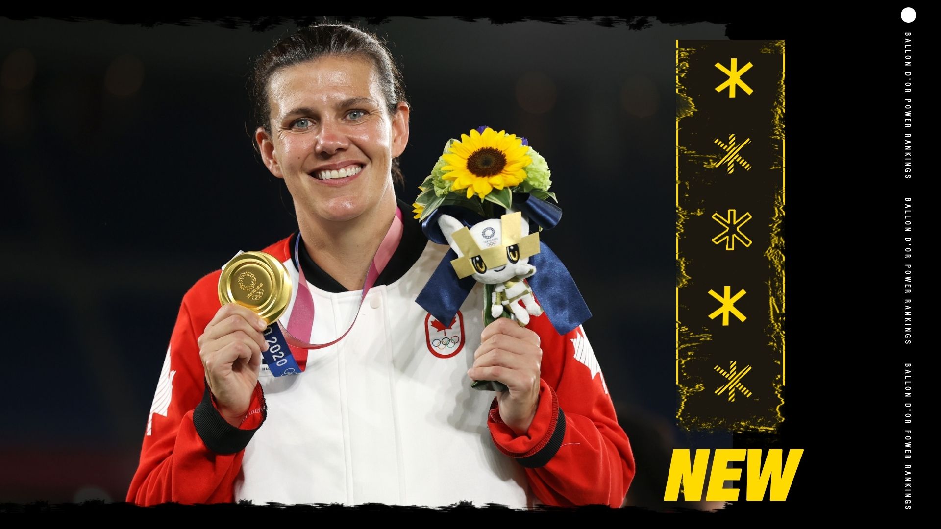 Christine Sinclair Ballon d'Or rankings gfx