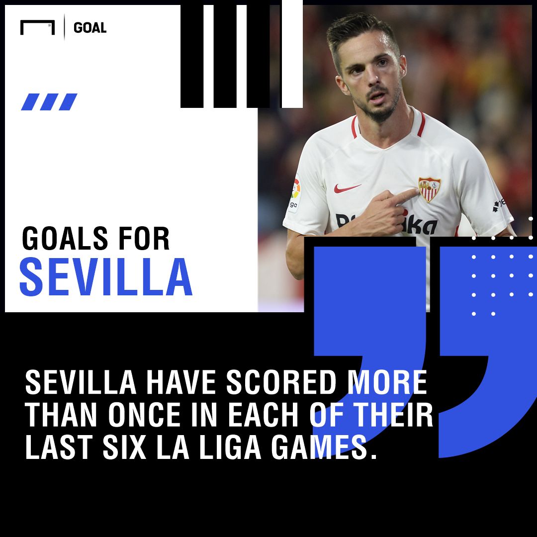 Real Sociedad Sevilla graphic