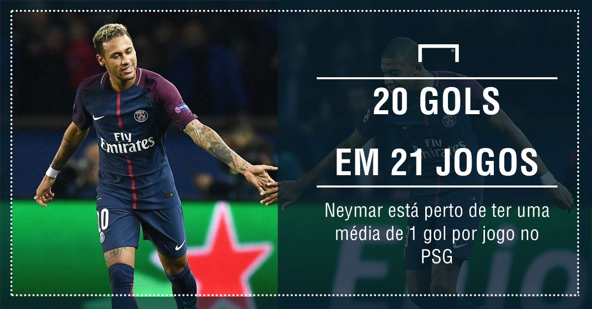 GFX Neymar PSG AMIENS