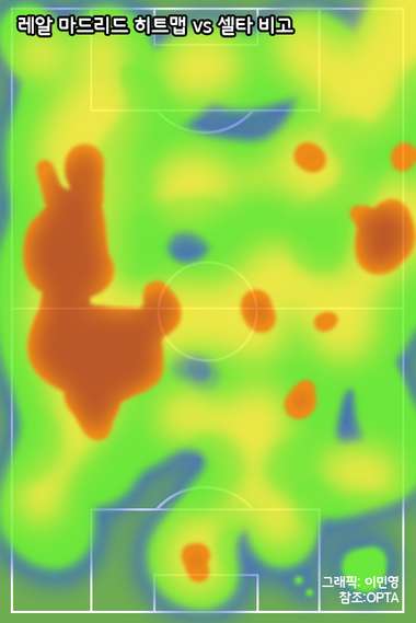 Real Madrid Heat Map vs Celta Vigo