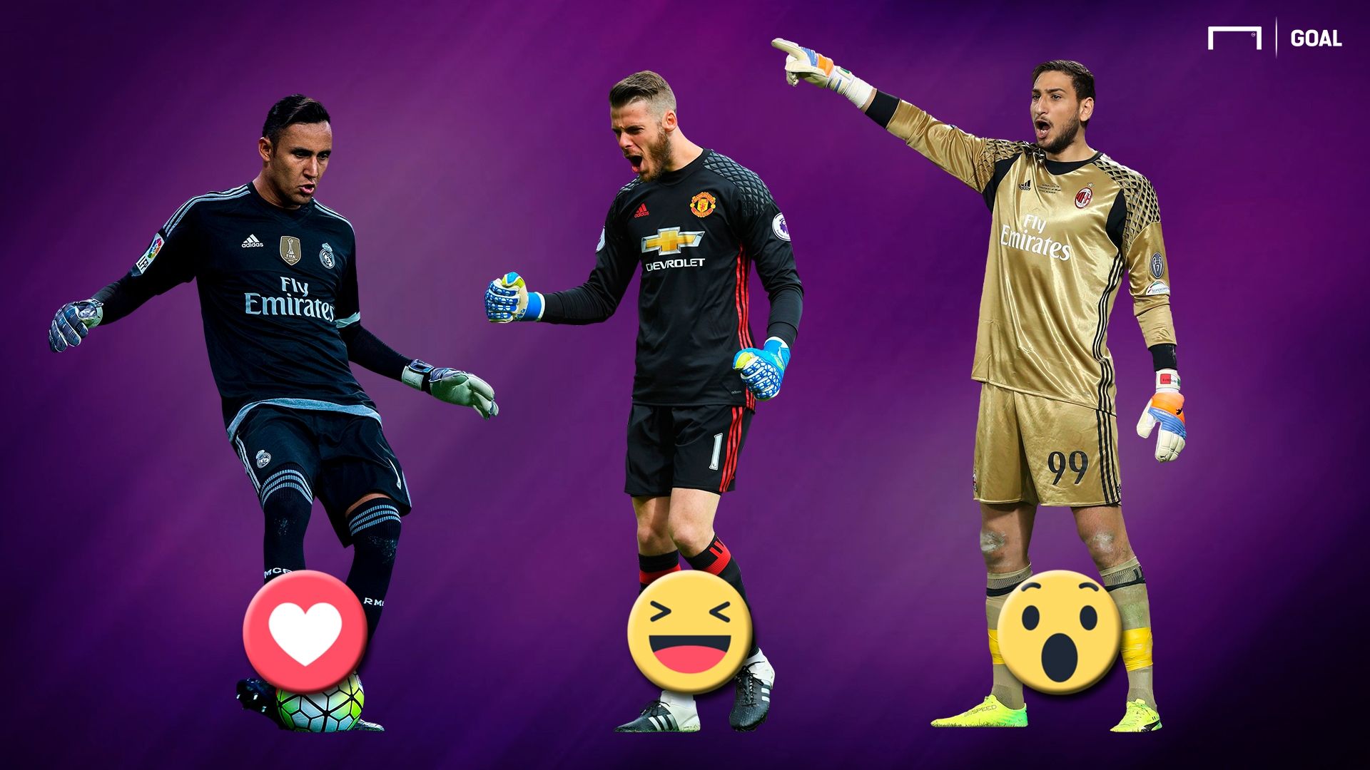 keylor de gea