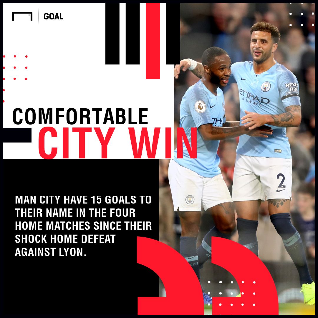 Manchester City Shakhtar graphic