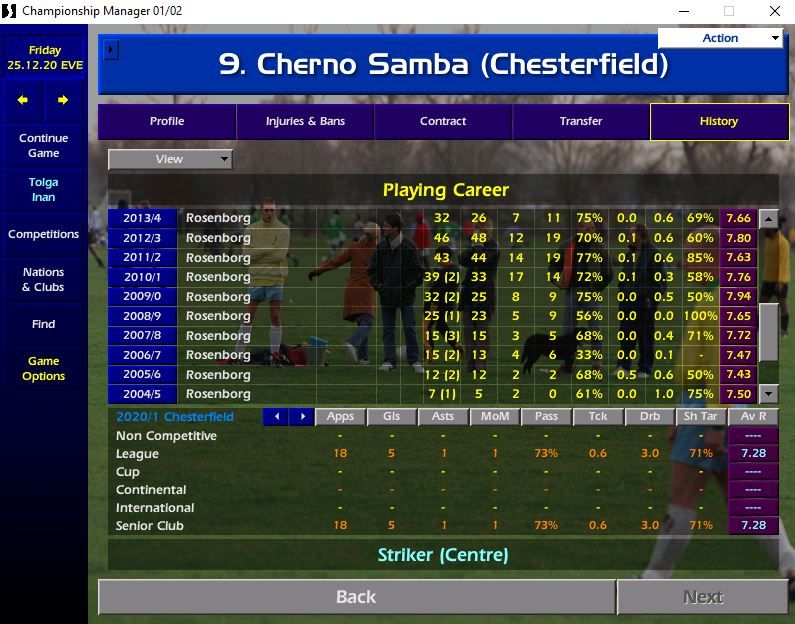 Cherno Samba CM 01/02 #2