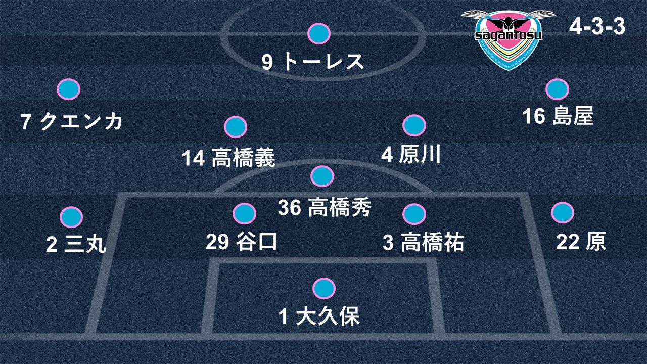 2019-02-15-tosu-eleven