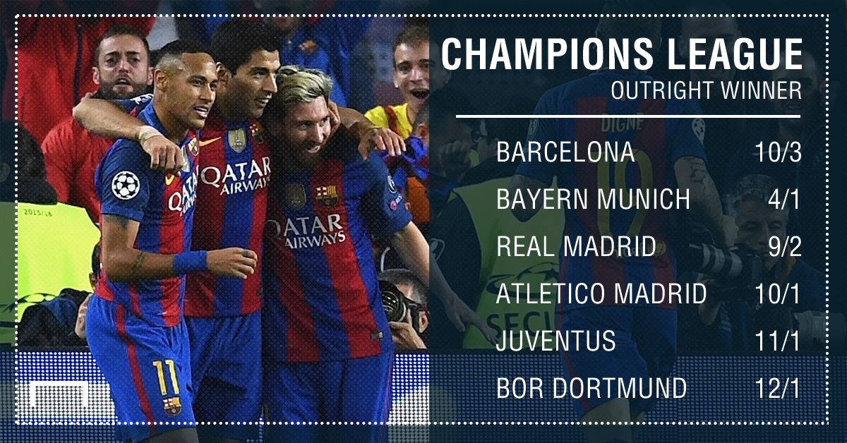 GFX STATS UCL OUTRIGHT