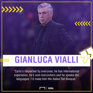Gianluca Vialli Ancelotti PS