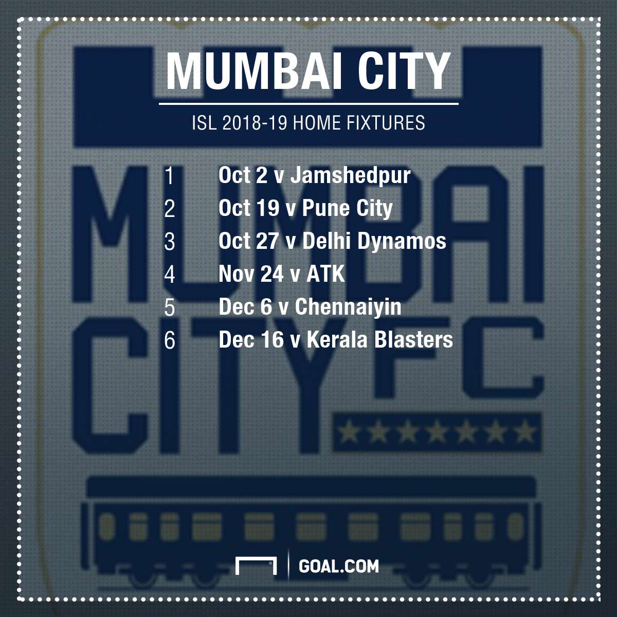 Mumbai City FC home fixtures