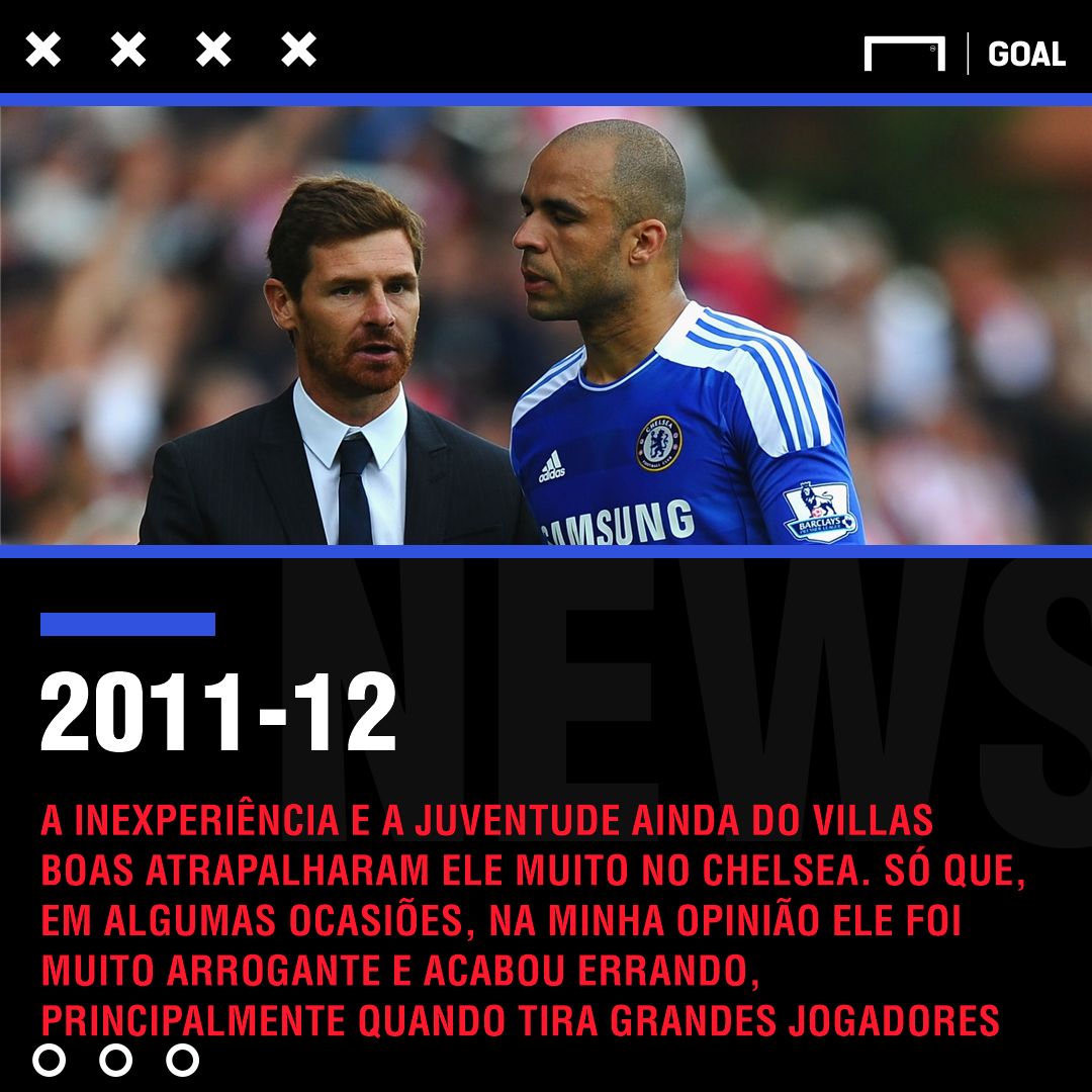 GFX Alex Villas-Boas