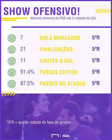 PSG Celtic 22 11 2017