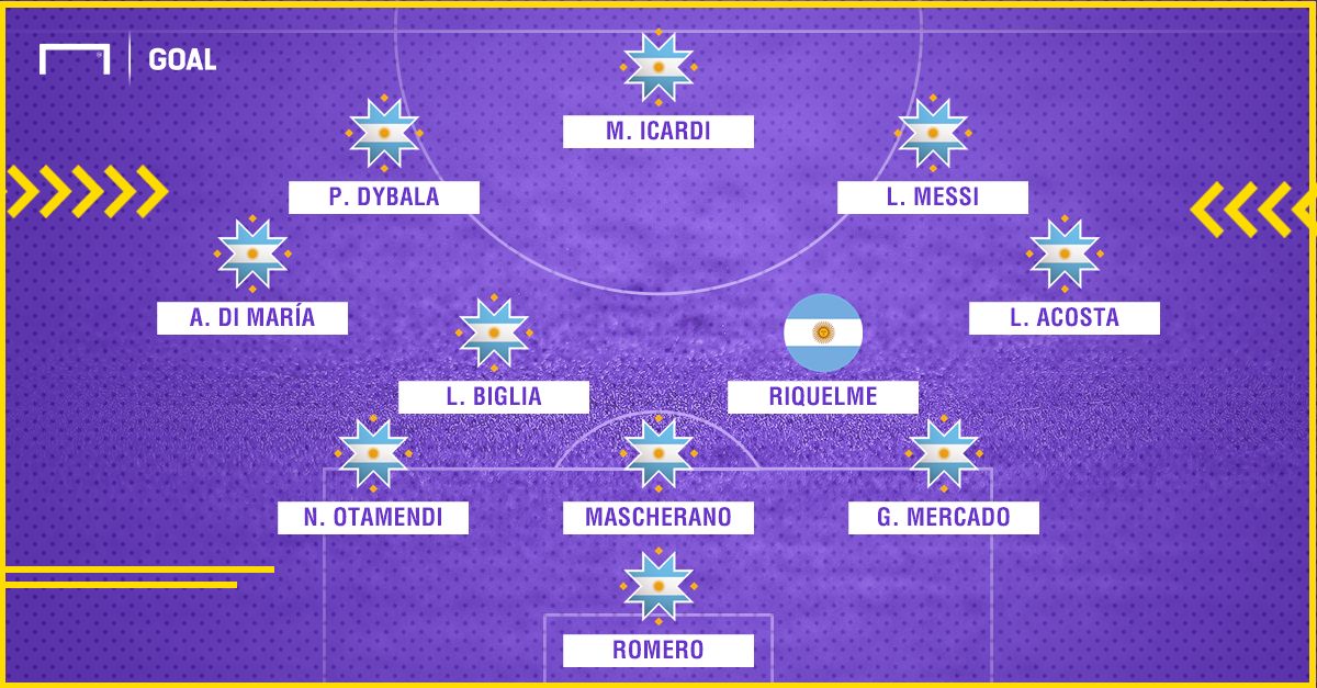 Argentina