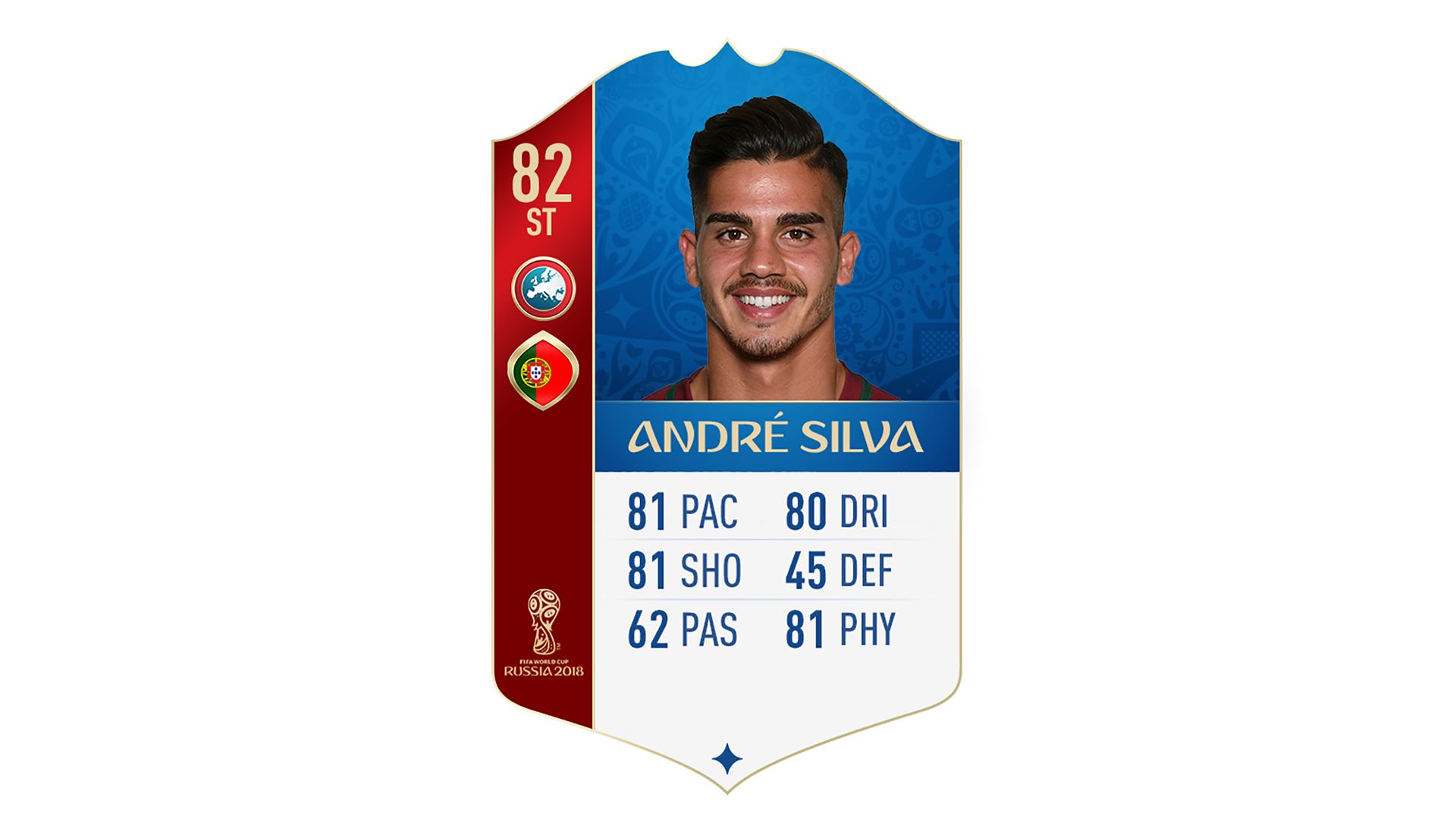 FIFA 18 UEFA World Cup Ratings Andre Silva
