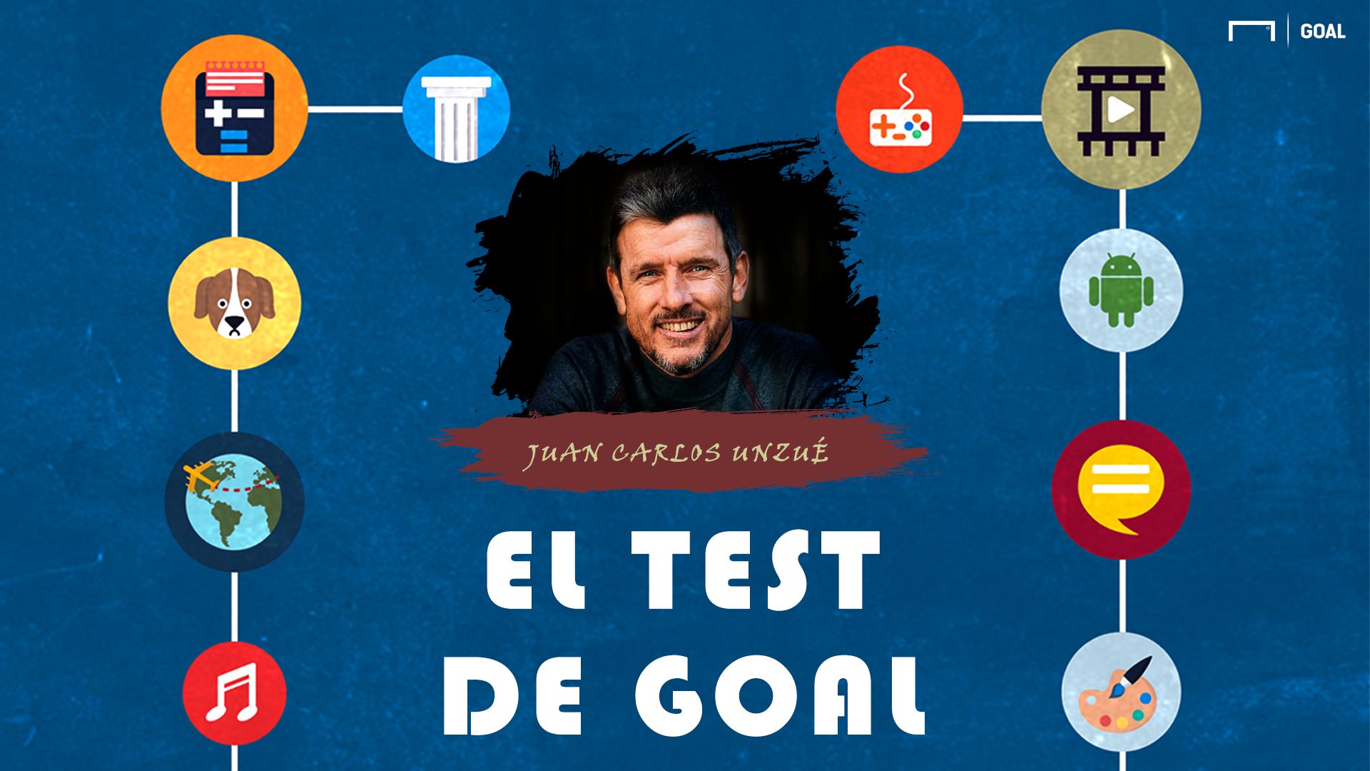 Test Juan Carlos Unzue