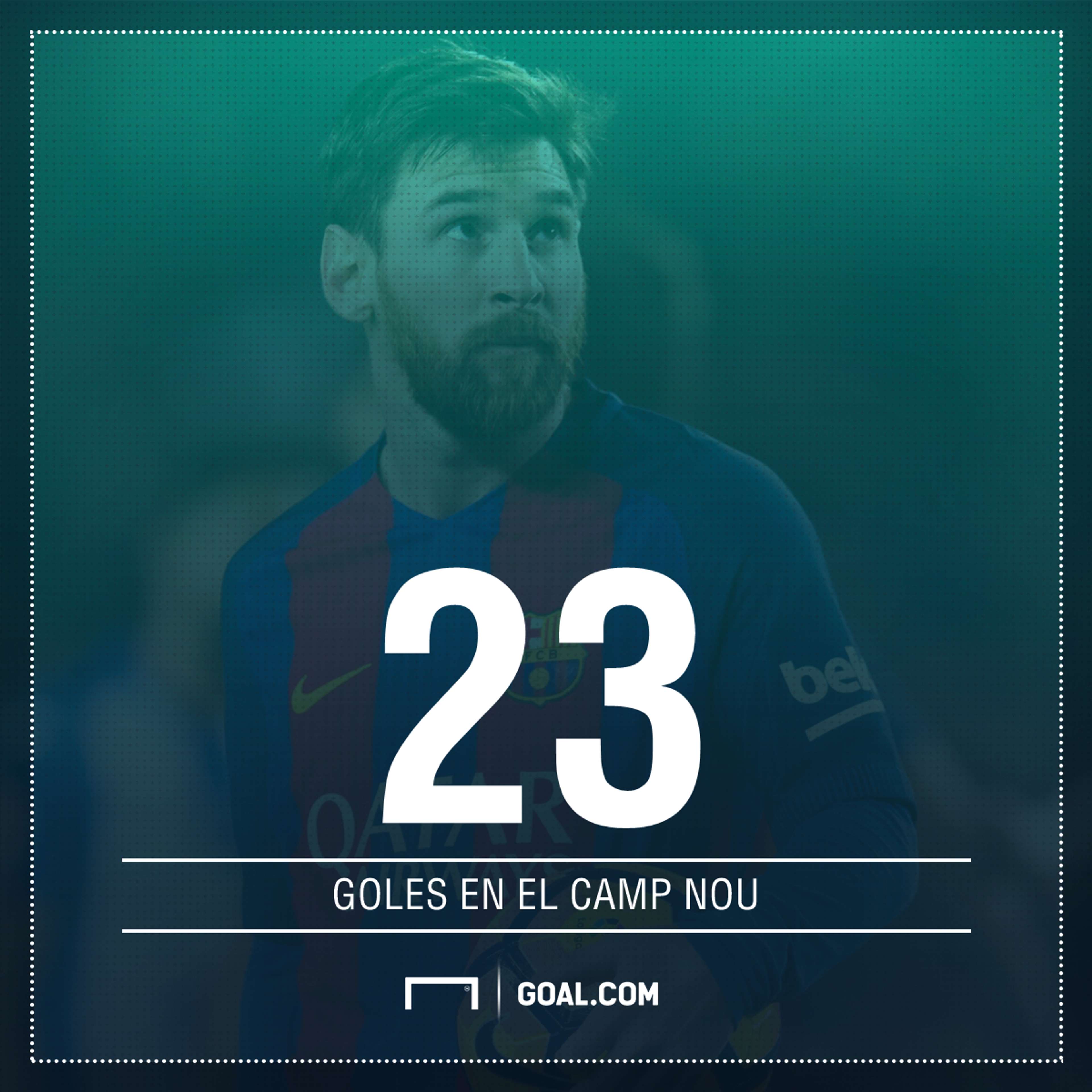 23 goles Camp Nou.png