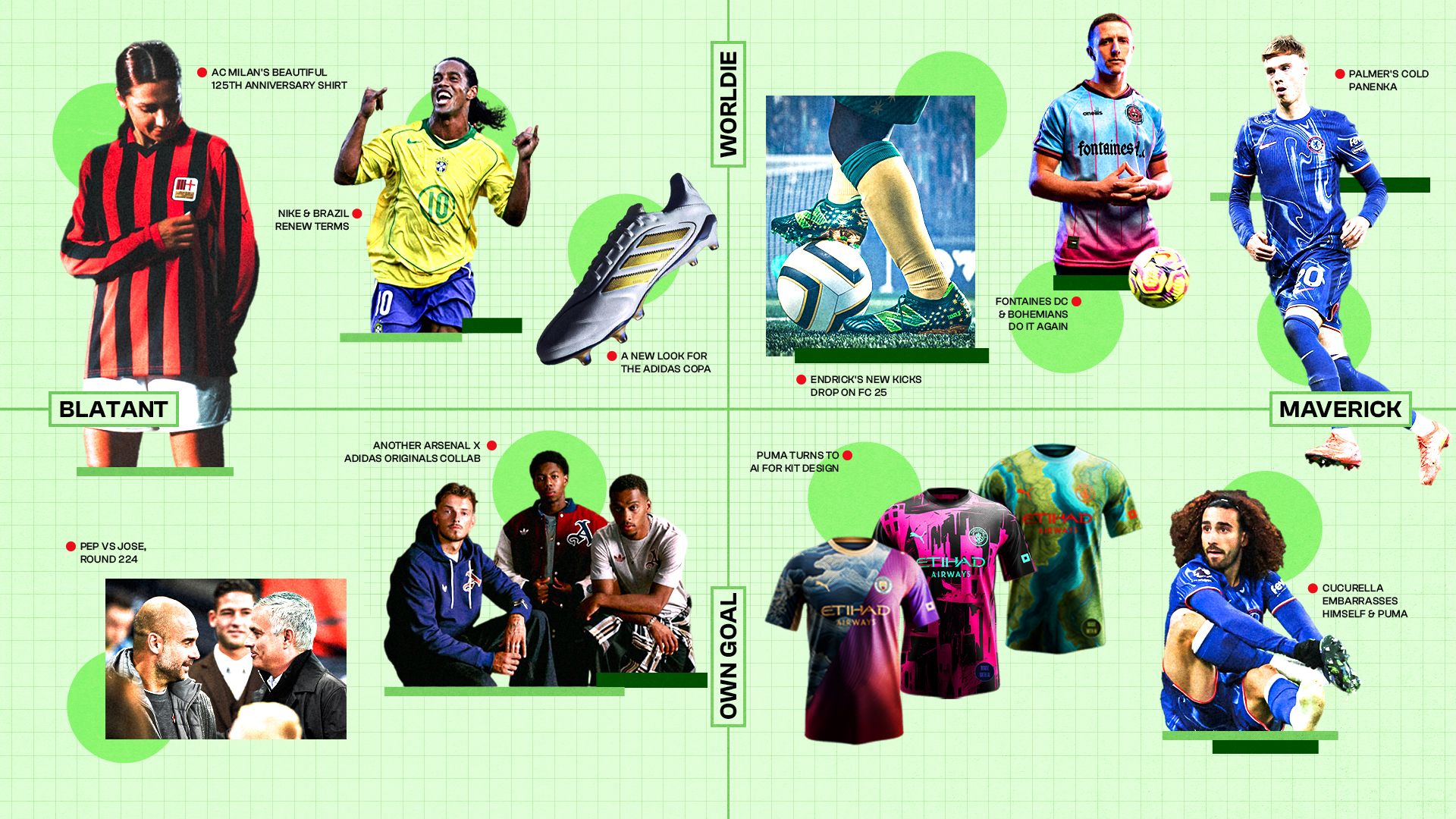 GOAL's Culture & Clobber Axis GFX