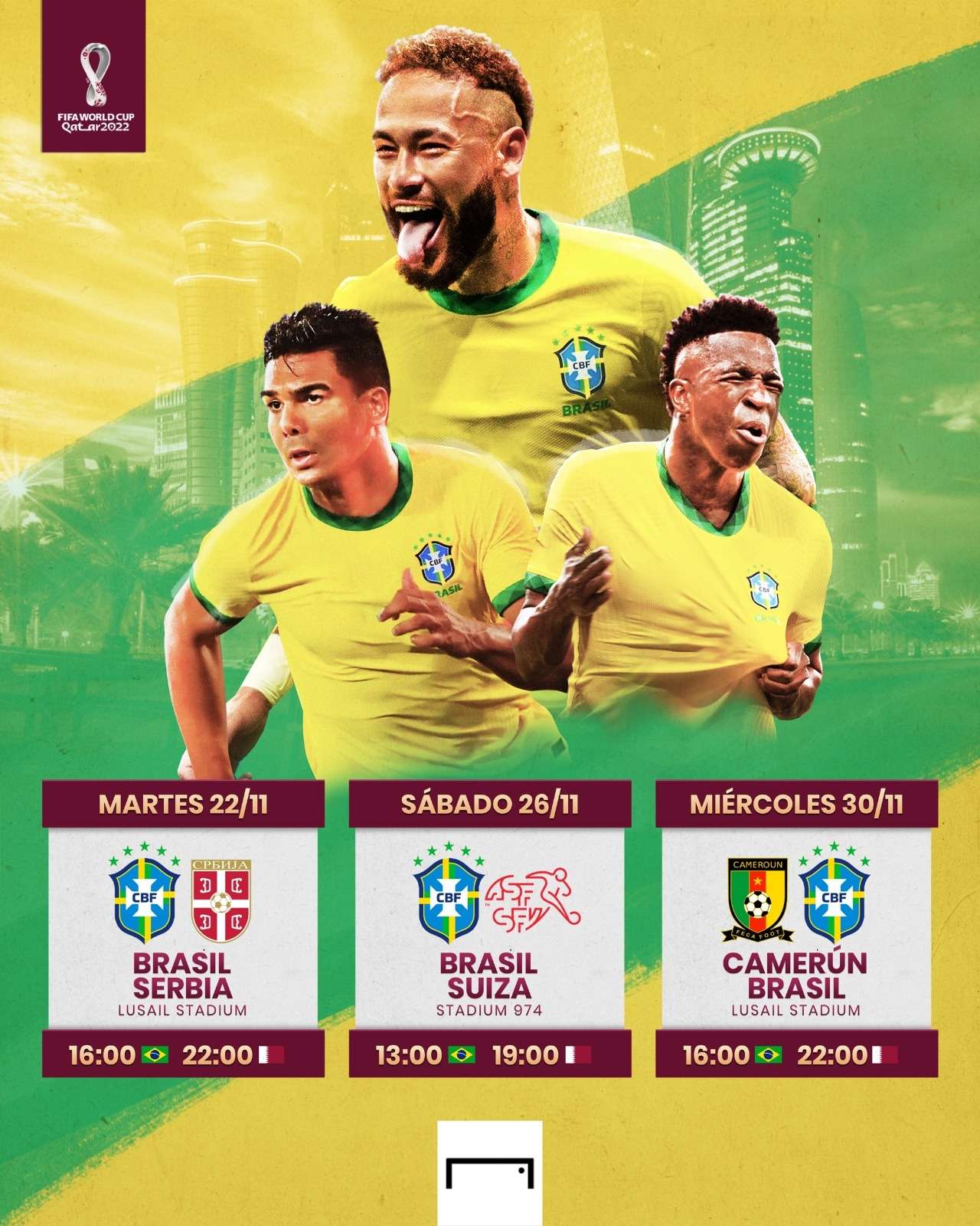Brasil fase de grupos Qatar 2022